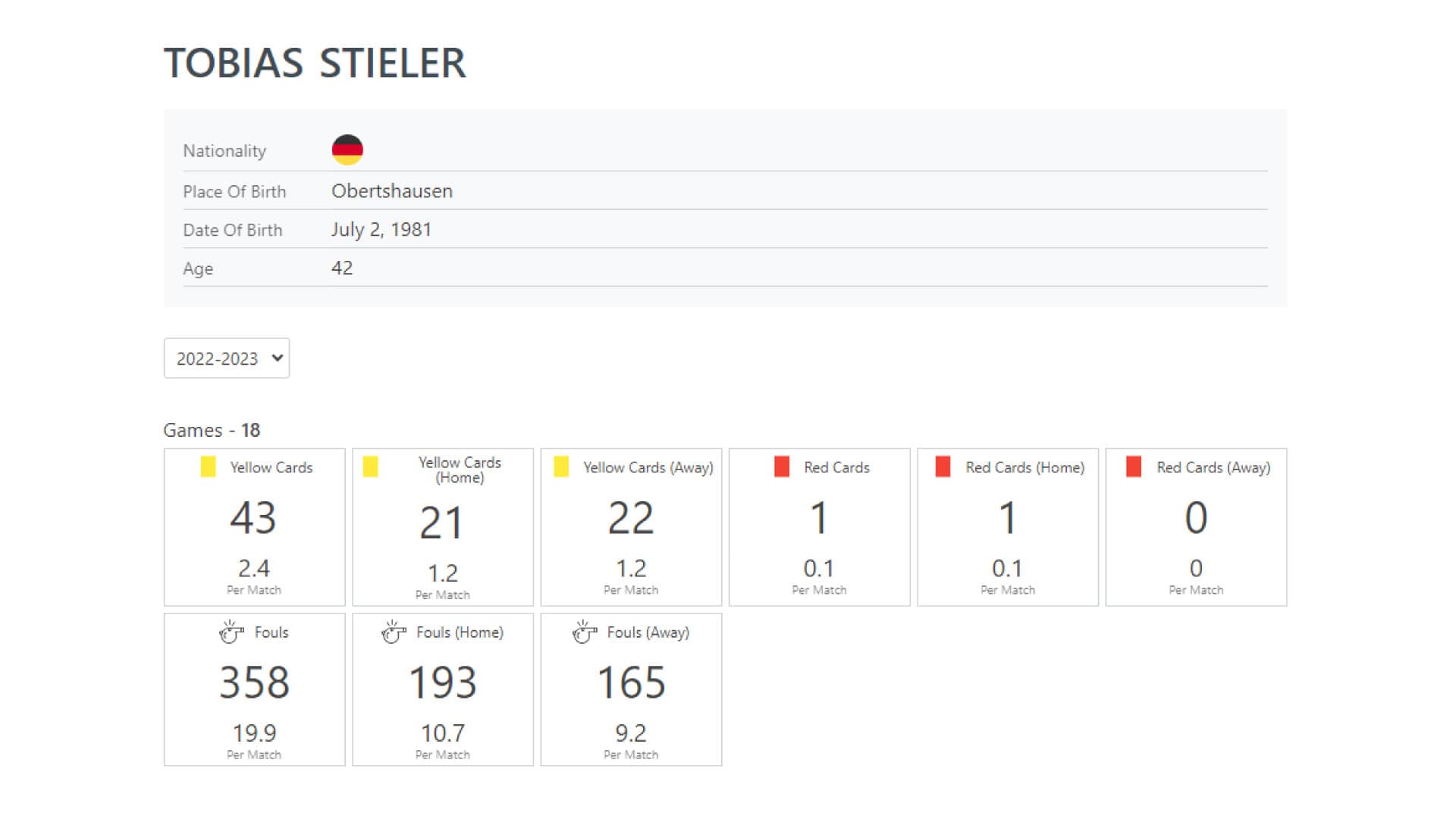 Image of a dedicated page for referees, including all related information such as finished matches, future ones, statistics of warnings and expulsions, biographies, etc.